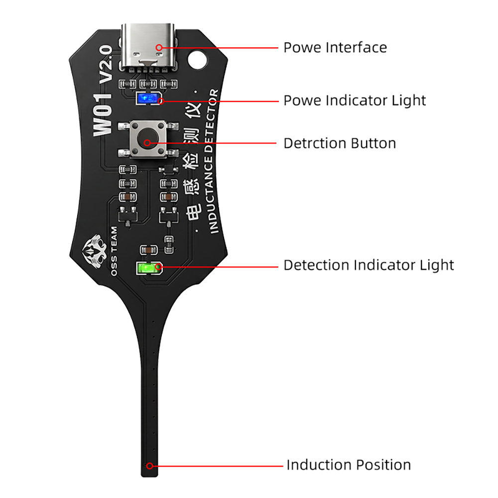 Herramienta Detectora de Induc - Co Detector Plug reseña y precio